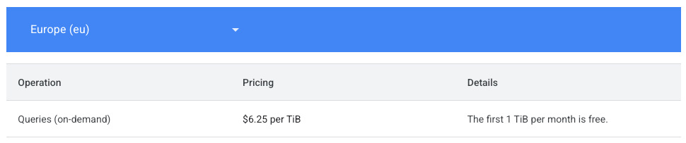 /img/ameliorer-lestimation-des-couts-dexecution-des-modeles-dbt-dans-bigquery/tarification_bigquery.png
