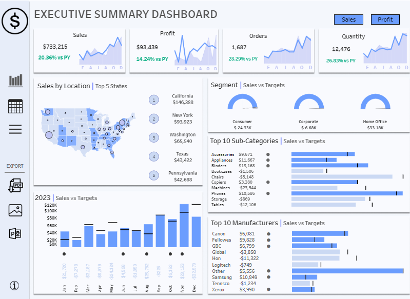tableau_dashboard.png